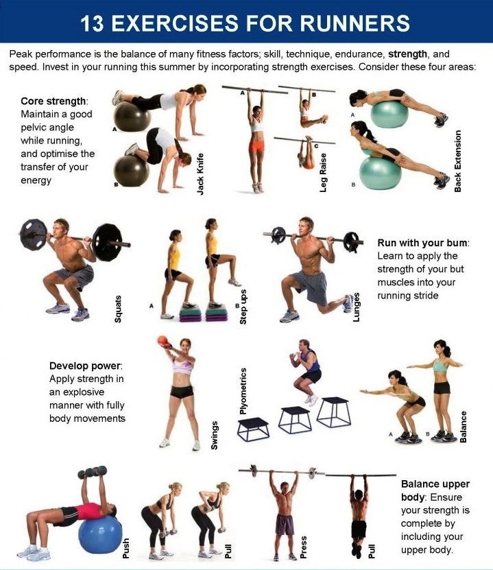 13-exercises-for-runners-723x1024